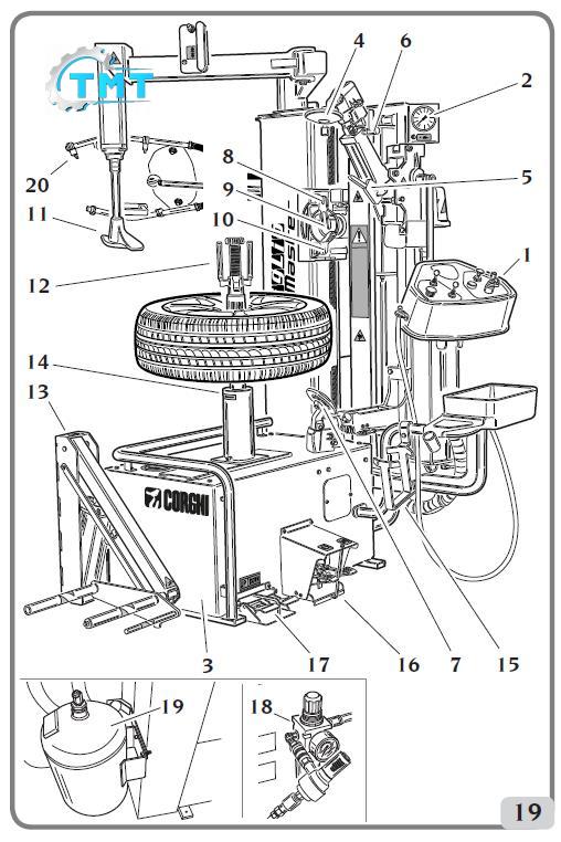 máy ra vào lốp Artiglio Master Jolly đẳng cấp Ý
