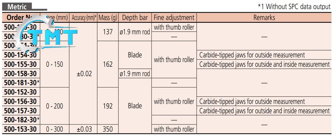Thước cặp điện tử Mitutoyo dòng 500, 500-181, 500-182, thước cặp điện tử 200mm