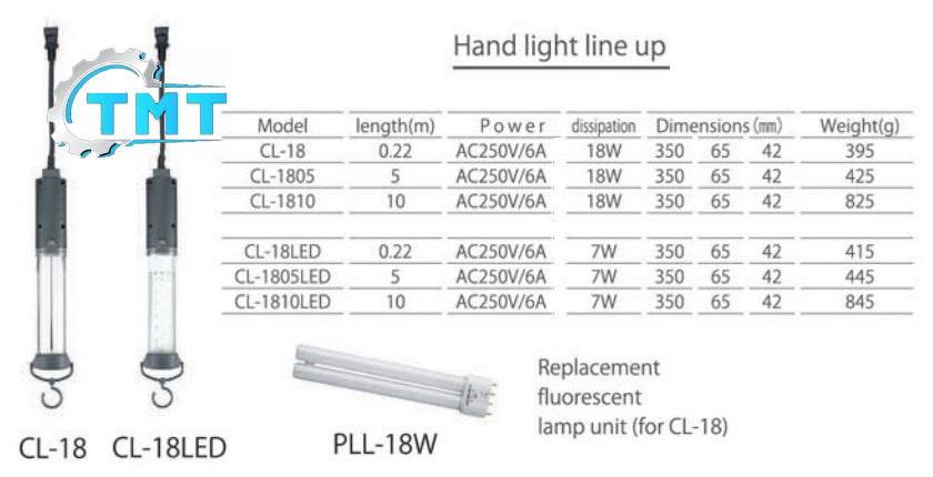 Bóng đèn soi gầm, CL-18, Sankyo Triens CL-18, PLL-18W, bóng đèn Neon 18W, đèn soi gầm trong sửa chữa ô tô