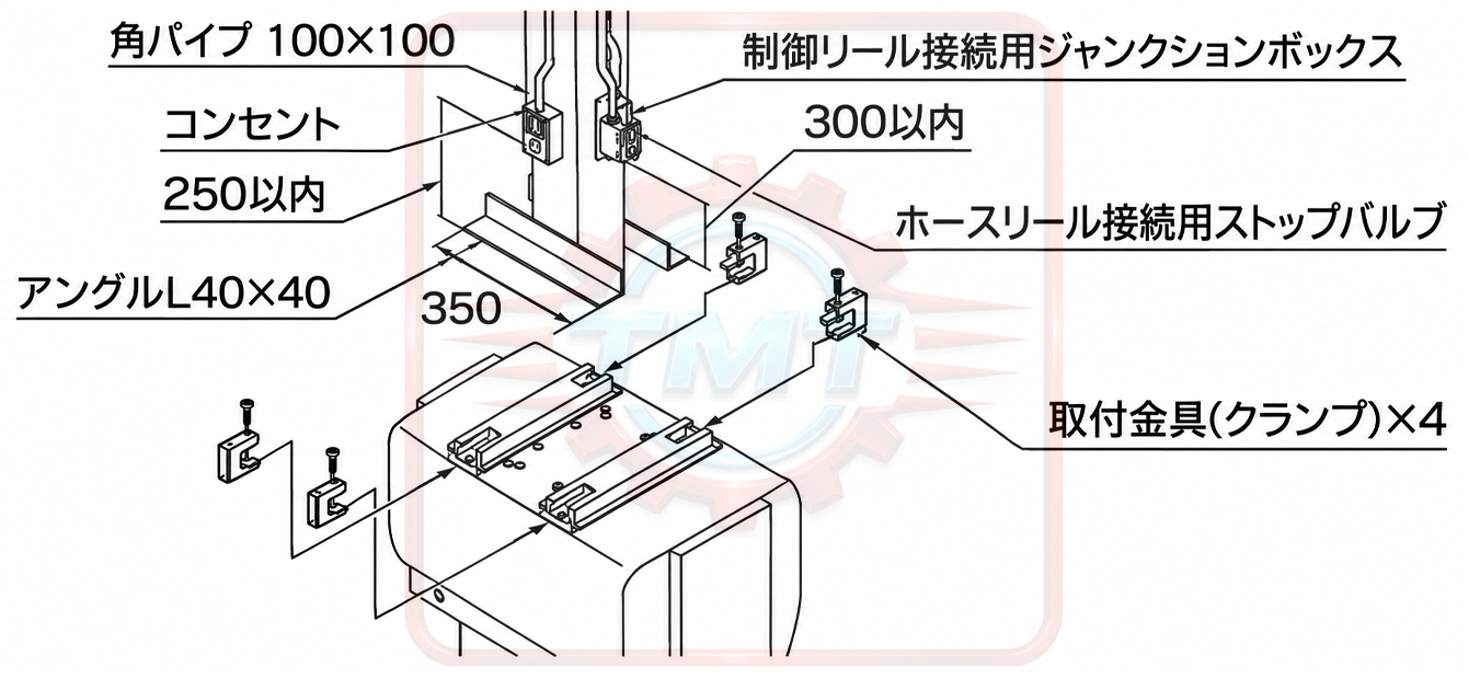 Cuộn dây kết hợp Sankyo SB-2P 11 Lắp đặt, xưởng ô tô, Sankyo SB-3P, hộp dây 3 cuộn