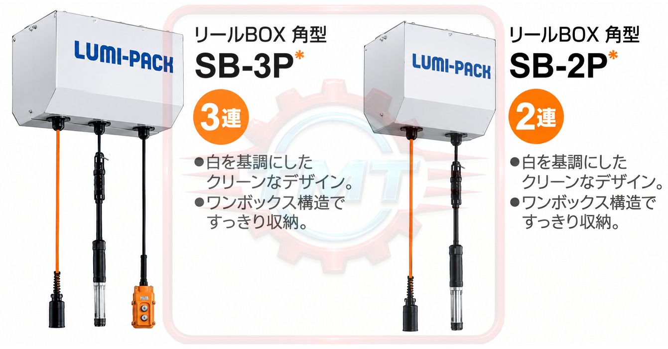 Cuộn dây kết hợp Sankyo SB-2P 6 Cuộn dây kết hợp, SB-2P, SB-3P, cuộn dây khí và dây điện, dây Sankyo