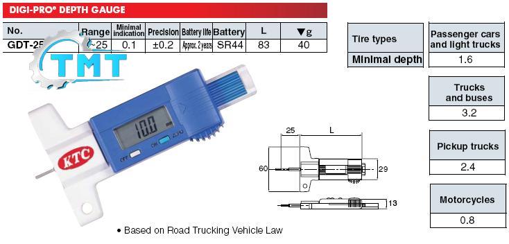 gdt-percentage-20table Thước đo độ sâu hoa lốp, đo độ sâu gai lốp, KTC GDT-25, thước đo hoa lốp
