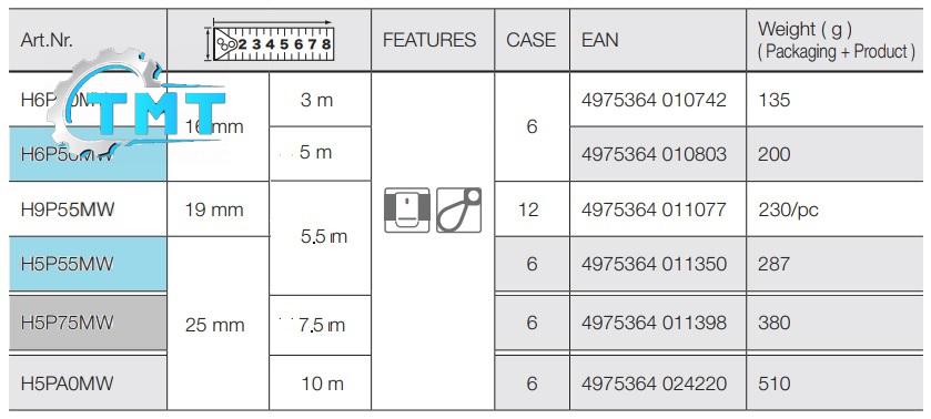 hi-lock-spec-dd767cc4-ace9-48c3-a927-e41272bc802f Thước đo Tajima, Tajima H6P50MW, thước cuộn thép, H5P75MW