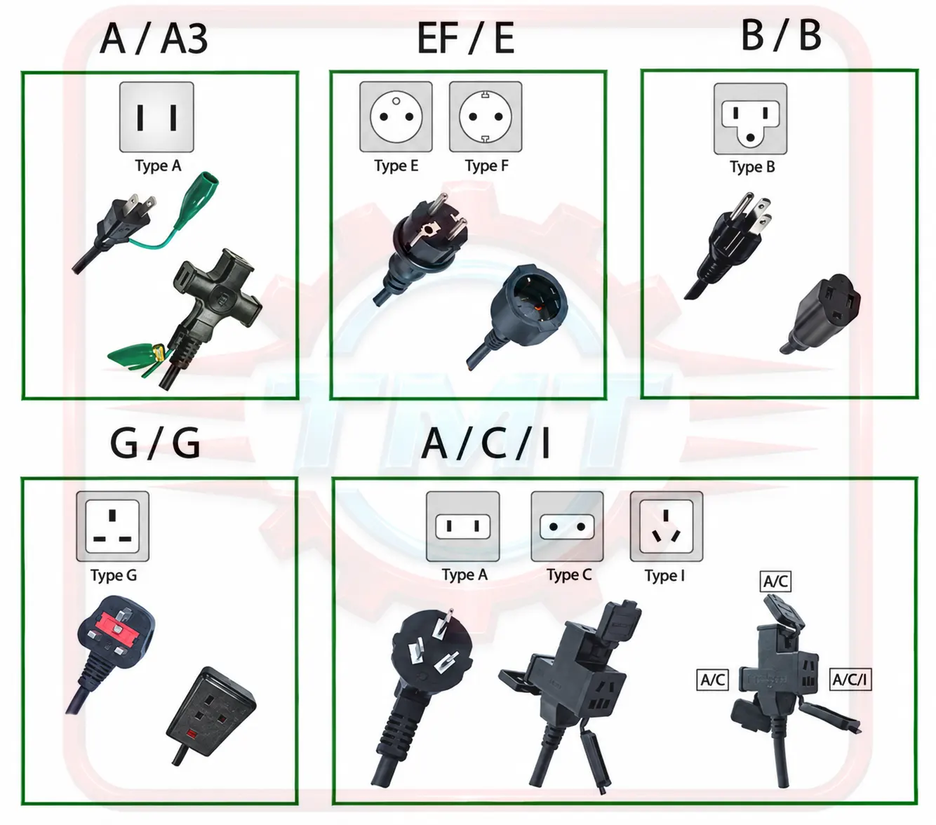 Hộp dây điện có bóng đèn Sankyo SCS-310C 14 Kiểu ổ cắm điện, kiểu phích cắm điện, SCS-310A/ACI