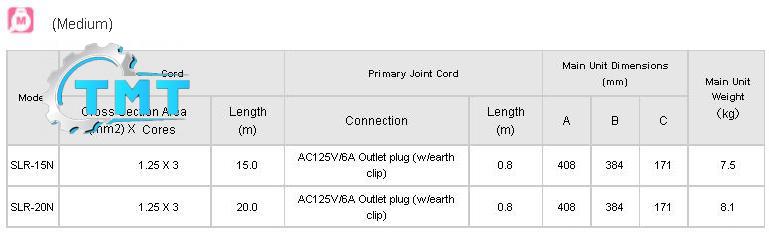 Kích thước cuộn dây SLR-15N, thông số cuộn dây SLR-15N, Triens SLR-15N