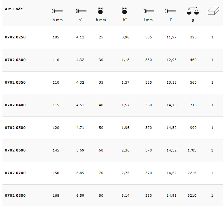 07020250_99befacb8bd2405397a7c8436d488307_1024x1024