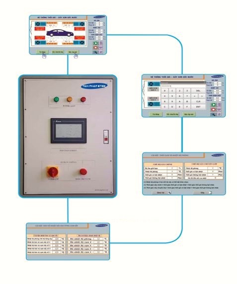 bo-dieu-khien-plc bo dieu khien plc