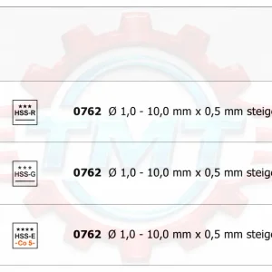 Bộ mũi khoan 19 chi tiết 1-10 mm HSS-G Matador 0762 9191 5 bo mui khoan 19 chi tiet 1 10 mm hss g matador 0762 9191 1