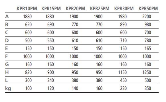 kpr20pm_2 kpr20pm 2
