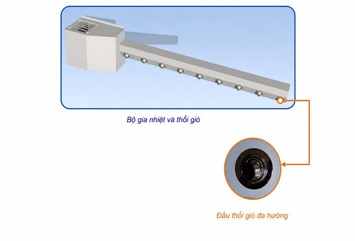 Phòng Sơn Nhanh Sấy Gốc Dầu, Gốc Nước Ecotek PSS 18-0106 MN17 9 so do 1