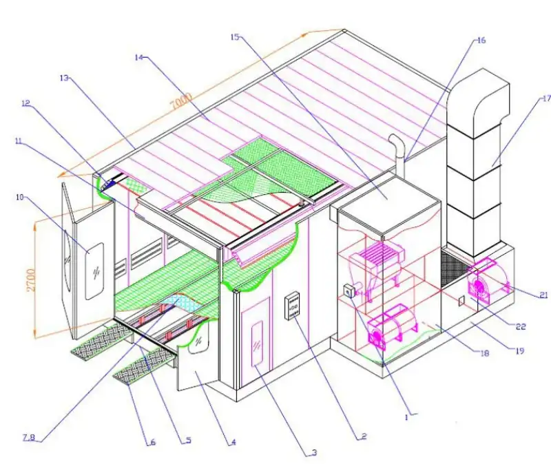 Kích Thước Phòng Sơn Ô Tô Tiêu Chuẩn Cho Garage 1 Thông số kích thước phòng sơn sấy ô tô tiêu chuẩn