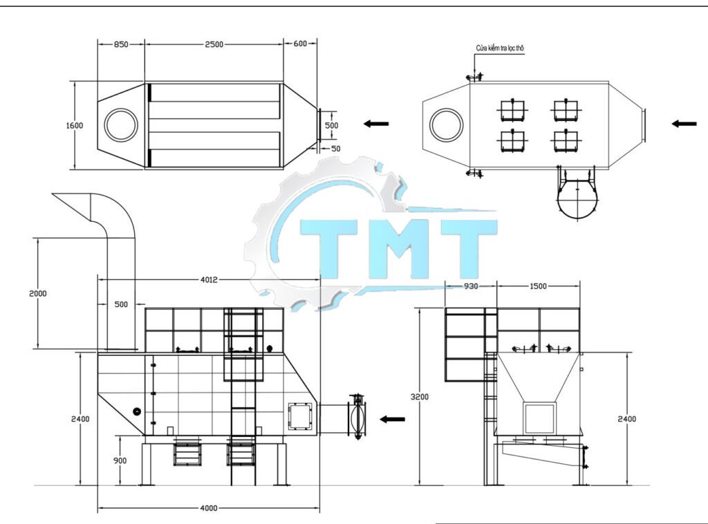 Thiết Bị TMTC