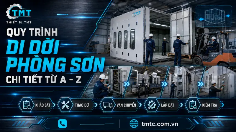 Quy Trình Di Dời Phòng Sơn Chi Tiết Từ A - Z